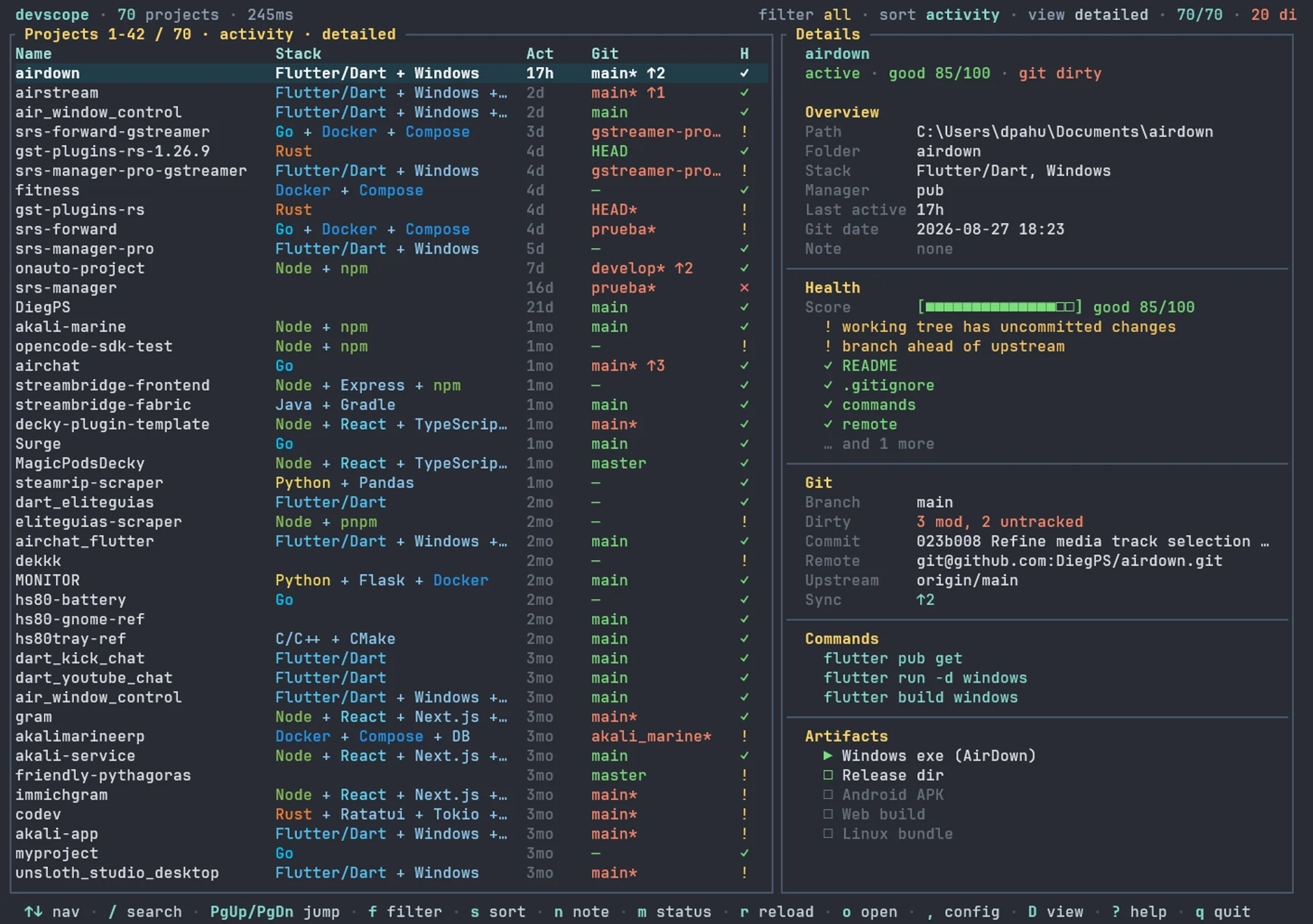 DevScope: explorador de repositorios y stacks desde la terminal