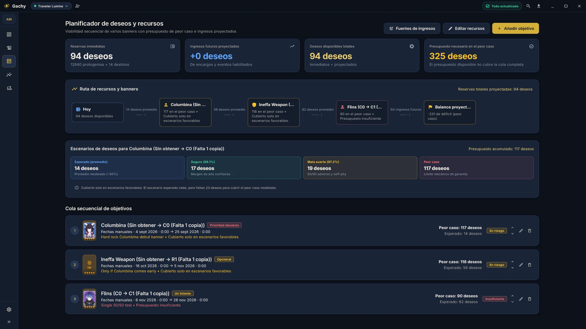 Planificador de recursos y tiradas de Gachy