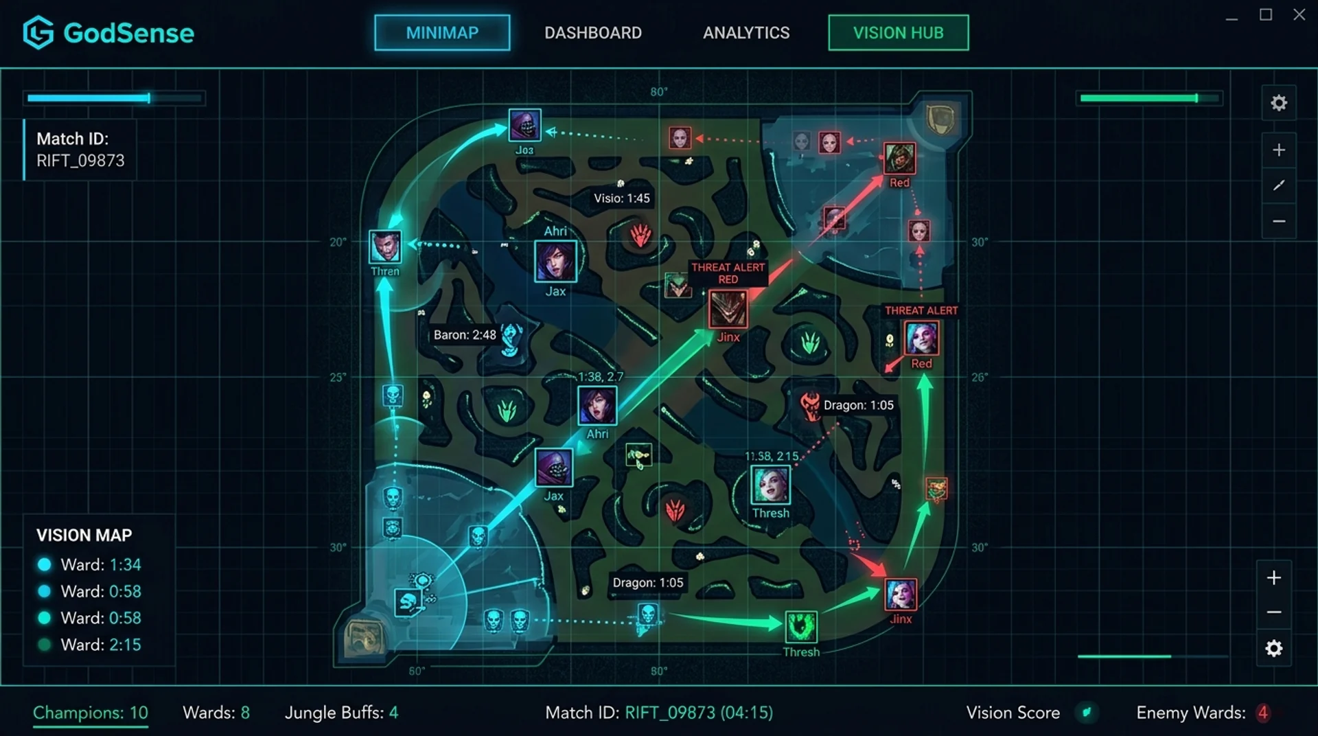 Interfaz del HUD táctico y minimapa de GodSense