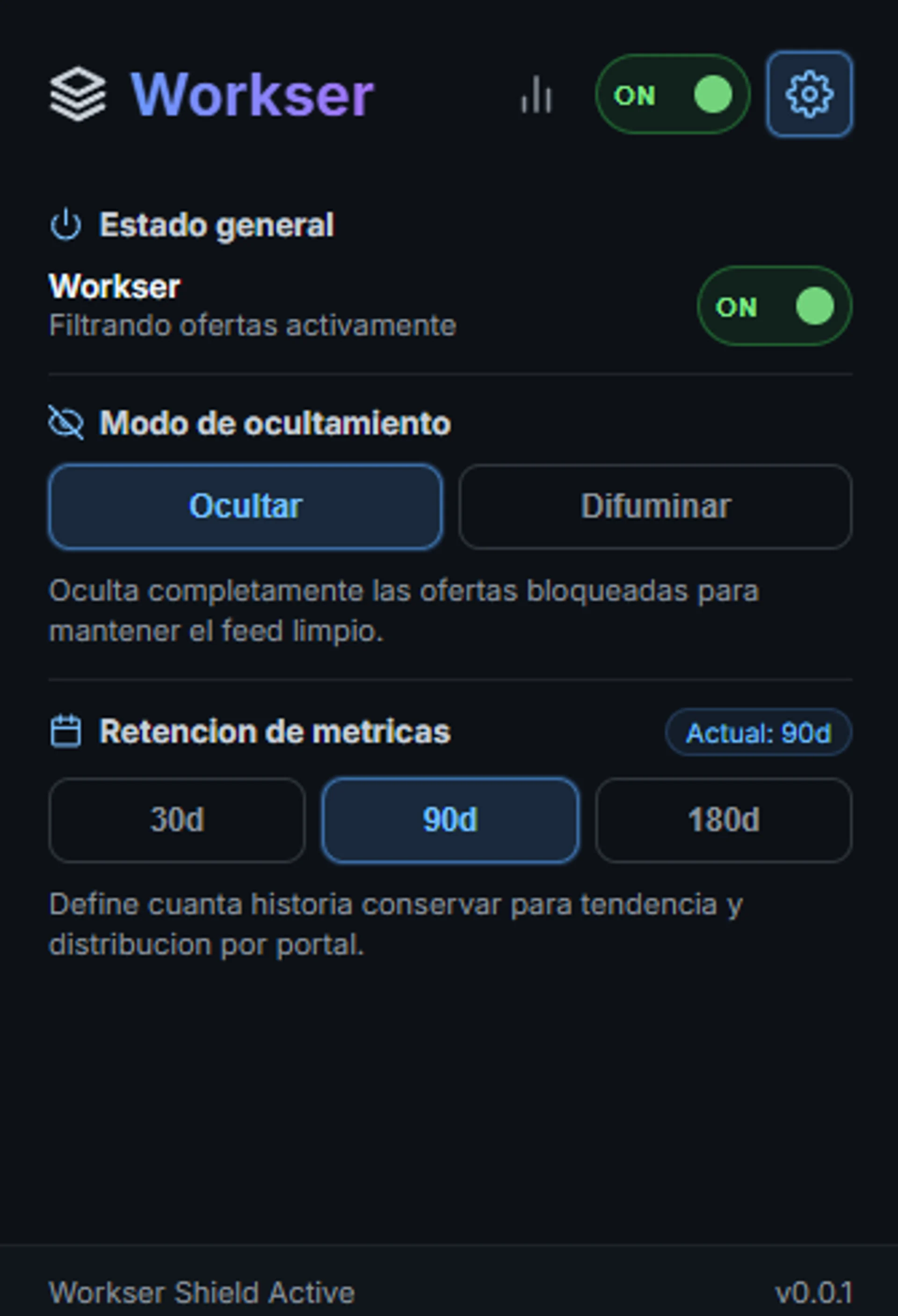 Configuración de Workser: activación, modo de ocultamiento y retención de métricas